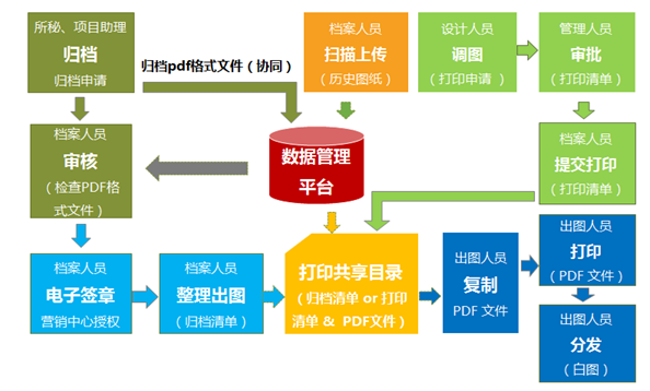 QQ截图20160927170702.png